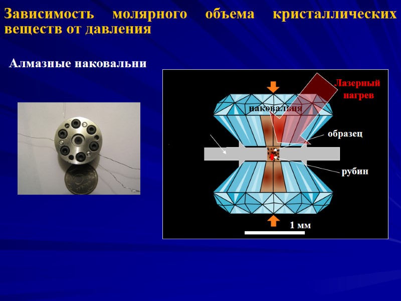Зависимость молярного объема кристаллических веществ от давления Алмазные наковальни